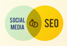 How social media can improve your SEO Auckland strategies