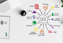 Effective strategies to beat the competition – SEO Auckland